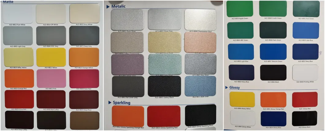 Pabrik grosir kualitas tinggi aluminium 1100/3003 kumparan 1