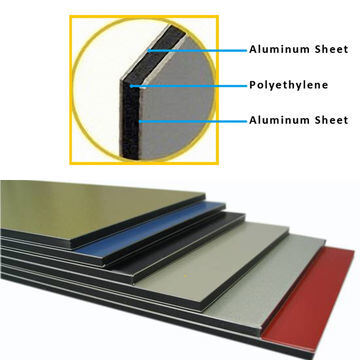 ISO 9001 Pabrik 4mm ACP Sheet PVDF Coating Ekonomis & Tahan Lama untuk Fasad Bangunan Pengiriman Cepat